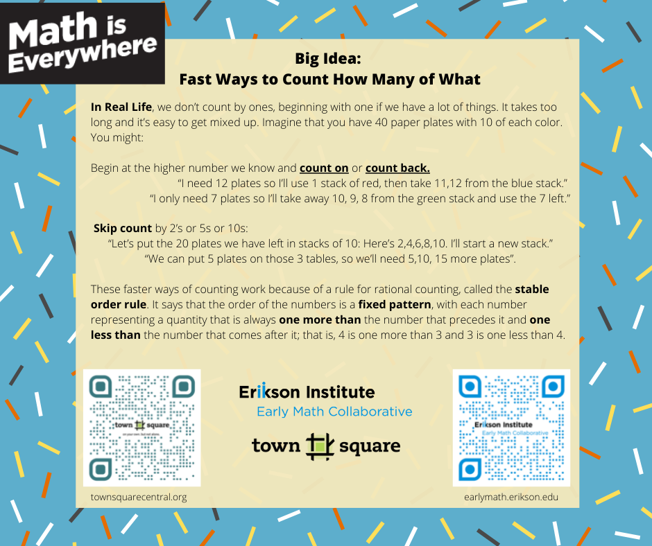 Why Big Ideas Math Is the Key to Mastering Every Math Concept