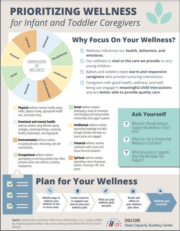 Prioritizing the wellness of caregivers | Town Square